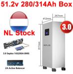 OP=OP  Seplos v3 thuisbatterij  DIY box, Doe-het-zelf en Verbouw, Zonnepanelen en Toebehoren, Ophalen, Nieuw