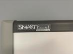 Smartboard met beamer, Ophalen, Gebruikt