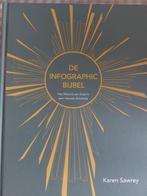 Karen Sawrey - De infographic Bijbel, Ophalen of Verzenden, Zo goed als nieuw, Karen Sawrey