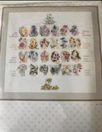 BORDUURPAKKET THEA GOUVERNEUR BLOEMEN ALFABET, Hobby en Vrije tijd, Borduren en Borduurmachines, Verzenden, Nieuw, Handborduren