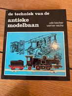 Antieke Modelbaan - Techniek Boek 1981, Ophalen of Verzenden, Gelezen, Overige onderwerpen