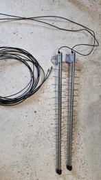4G Antennes, Ophalen of Verzenden