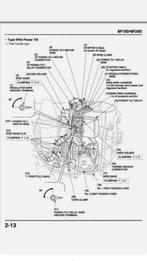 Honda Marine Outboard Service Repair Manuals (1984-2004), Verzenden, Nieuw, Motor en Techniek