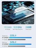 Minisforum Neptune NAD9 ,Intel Core i9 ,32gb / 1TB, Minisforum, 32 GB, Intel Core i9, Ophalen of Verzenden