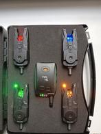 Beetmelders, Ophalen of Verzenden, Overige typen