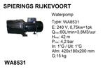 Waterpomp 0,75kw / 1pk 230V  3,6 m3/uur 4,2 bar Spierings, Niet ingevuld, Niet ingevuld, Nieuw, Ophalen of Verzenden