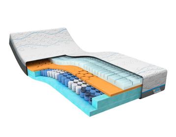 Showroom M Line Cool Motion Hybrid 5 90x200 Matras beschikbaar voor biedingen
