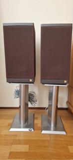Kefboxen Type 303, Ophalen, Gebruikt, Front, Rear of Stereo speakers, Overige merken