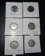 Munten Canada, Verzenden, Noord-Amerika