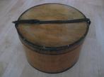 Hoeden doos eind 1800, Antiek en Kunst, Curiosa en Brocante, Ophalen