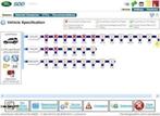 JLR SDD V160 V159 + PATCH Software, Auto diversen, Handleidingen en Instructieboekjes, Verzenden