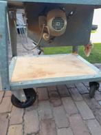 Zaag machine, Ophalen, Gebruikt