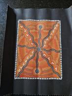 Aboriginal art schilderij, Ophalen