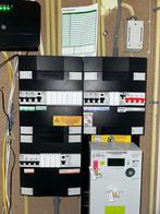 Elektricien / meterkast / groepenkast, Ophalen of Verzenden, Nieuw, Overige typen