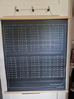 Schoolplaat Rekentafels, Ophalen of Verzenden, Zo goed als nieuw, Rekenen