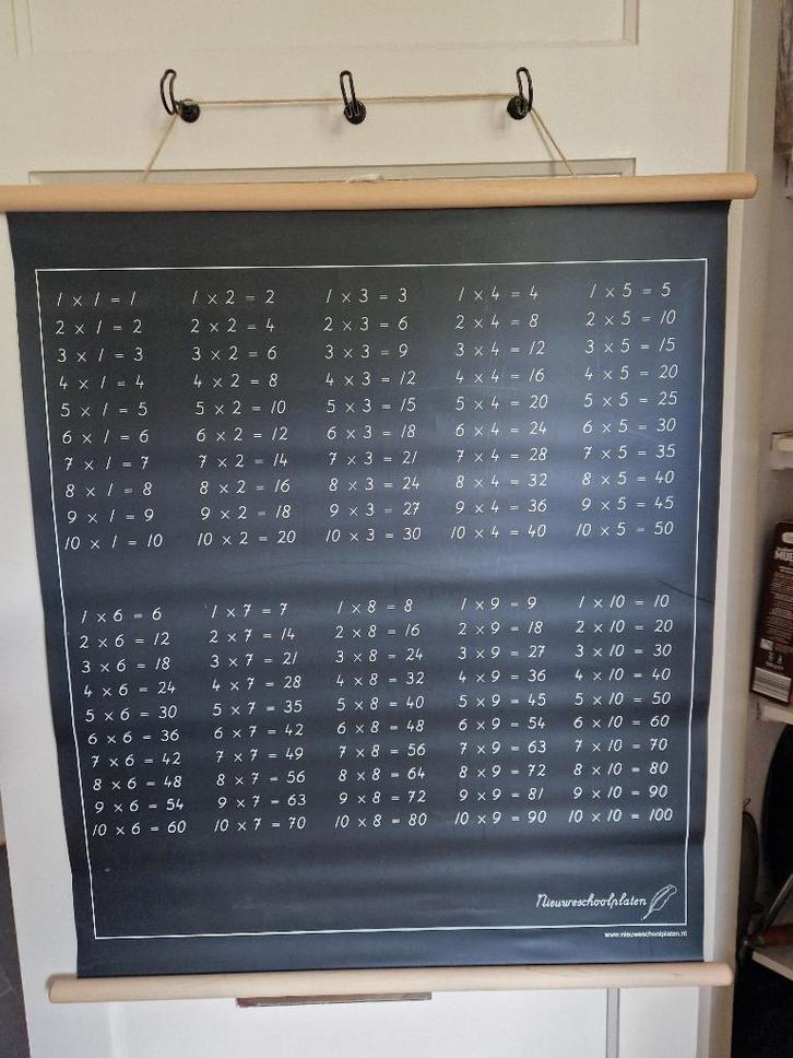 Schoolplaat Rekentafels, Kinderen en Baby's, Speelgoed | Educatief en Creatief, Zo goed als nieuw, Rekenen, Ophalen of Verzenden
