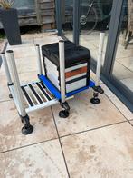 RIVE 36 mm visstation in zeer nette staat., Ophalen, Zo goed als nieuw, Overige typen