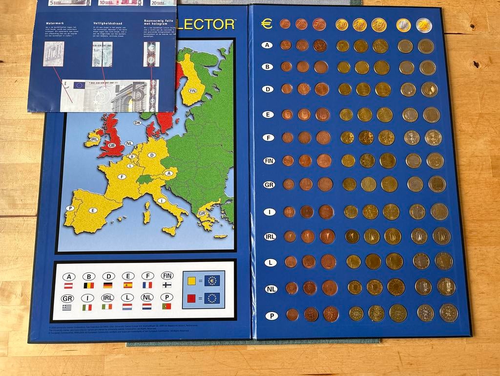 Eurocollector Muntenset met Kaart en Informatie, Ophalen of Verzenden, Overige landen, Overige waardes, Setje