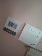 Smarthome inkbird co2 luchtkwaliteit meter, Ophalen of Verzenden, Nieuw