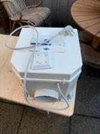 Itho CVE Afzuiging MV Box + RFT Schakelaar, Ophalen of Verzenden, Gebruikt, Afzuiger