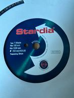 2x Zaagblad bandenzaag nieuw, 70 mm of meer, Overige typen, Nieuw, Ophalen of Verzenden