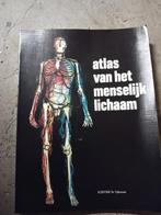 Atlas van het menselijk lichaam, Boeken, Ophalen
