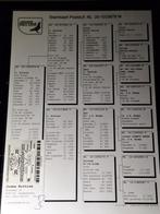 14 topkwekers met superstamkaarten in 1 koop, Dieren en Toebehoren, Vogels | Duiven, Meerdere dieren, Postduif