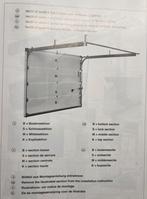 Roldeur automatische bediening, Doe-het-zelf en Verbouw, Gebruikt, 200 cm of meer, Wit, Ophalen of Verzenden