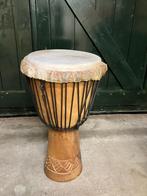 Bongo, Ophalen, Gebruikt, Overige soorten