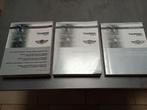 Harley Davidson 100th Anniversary Touring manuals 3, Ophalen of Verzenden, Gelezen