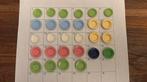 Playmobil losse onderdelen servies borden schotels eten, Ophalen of Verzenden, Gebruikt, Los playmobil