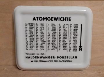 Atoom gewichten tabel Haldenwanger-Porzellan beschikbaar voor biedingen