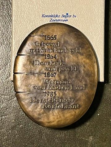 Schiellandshuis Rotterdam Penning beschikbaar voor biedingen