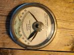 Vintage Poolse Maximale Hellingmeter, Ophalen of Verzenden