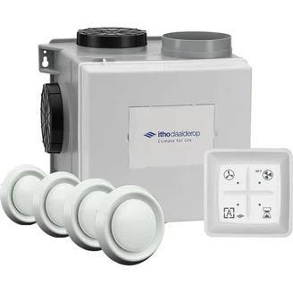 Nieuw in doos Itho Daalderop CVE-S ECO Pakket, Doe-het-zelf en Verbouw, Ventilatie en Afzuiging, Zo goed als nieuw, Afzuiger, Ophalen of Verzenden