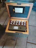 Stralingsmeter leger, Ophalen of Verzenden, Landmacht, Nederland