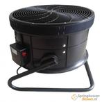 HW Skydancer Blower 950W, Ophalen of Verzenden, Nieuw, Overige