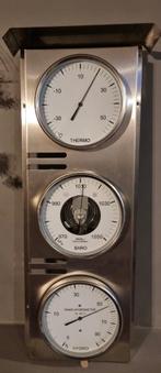 Fischer rvs weerstation., Ophalen of Verzenden, Zo goed als nieuw