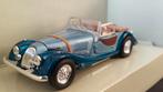 Morgan Plus  Eight 1:43 Schuco Junior Line Pol, Hobby en Vrije tijd, Modelauto's | 1:43, Verzenden, Zo goed als nieuw, Auto, Schuco