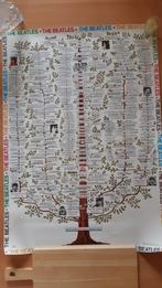 Beatles poster, Ophalen of Verzenden, Zo goed als nieuw, Poster, Artwork of Schilderij