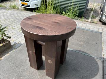 Kruk Normanb Copenhagen Fyr FonQ beschikbaar voor biedingen
