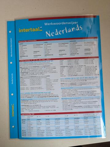 Spellingswijzer en Werkwoordenwijzer beschikbaar voor biedingen