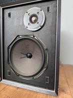 Philips 22RH453 speakers, Ophalen, Gebruikt