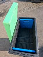 Thermobox / isolatiebox met icepacks / koelelementen., Ophalen