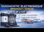 RENAULT DACIA | CAN CLIP versie 236 / 240 2030 DOWNLOAD LINK, Ophalen of Verzenden