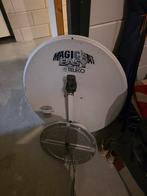 Camperschotel, Ophalen, Overige merken