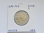 2-euromunt Luxemburg (L) 2005 Herdenking LR-G7, Ophalen of Verzenden, Luxemburg, 2 euro, Losse munt