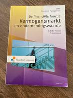 Vermogensmarkt, Ophalen of Verzenden, Zo goed als nieuw