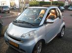 Smart ForTwo 1.0 52KW Cabrio AUT 2008 Grijsapk,airco,2450e, Auto's, Smart, Automaat, Achterwielaandrijving, 755 kg, Origineel Nederlands
