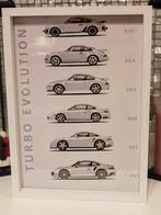 Nieuw frame porsche 911 turbo evolution . Formaat a4 zie, Ophalen of Verzenden, Nieuw